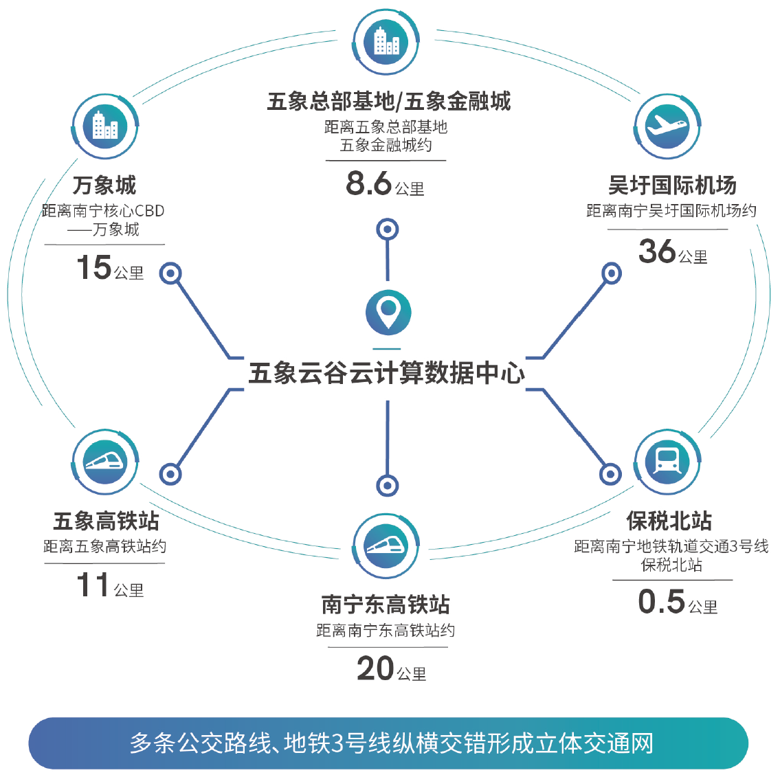 交通.jpg
