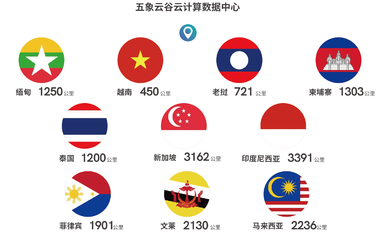 区位.jpg